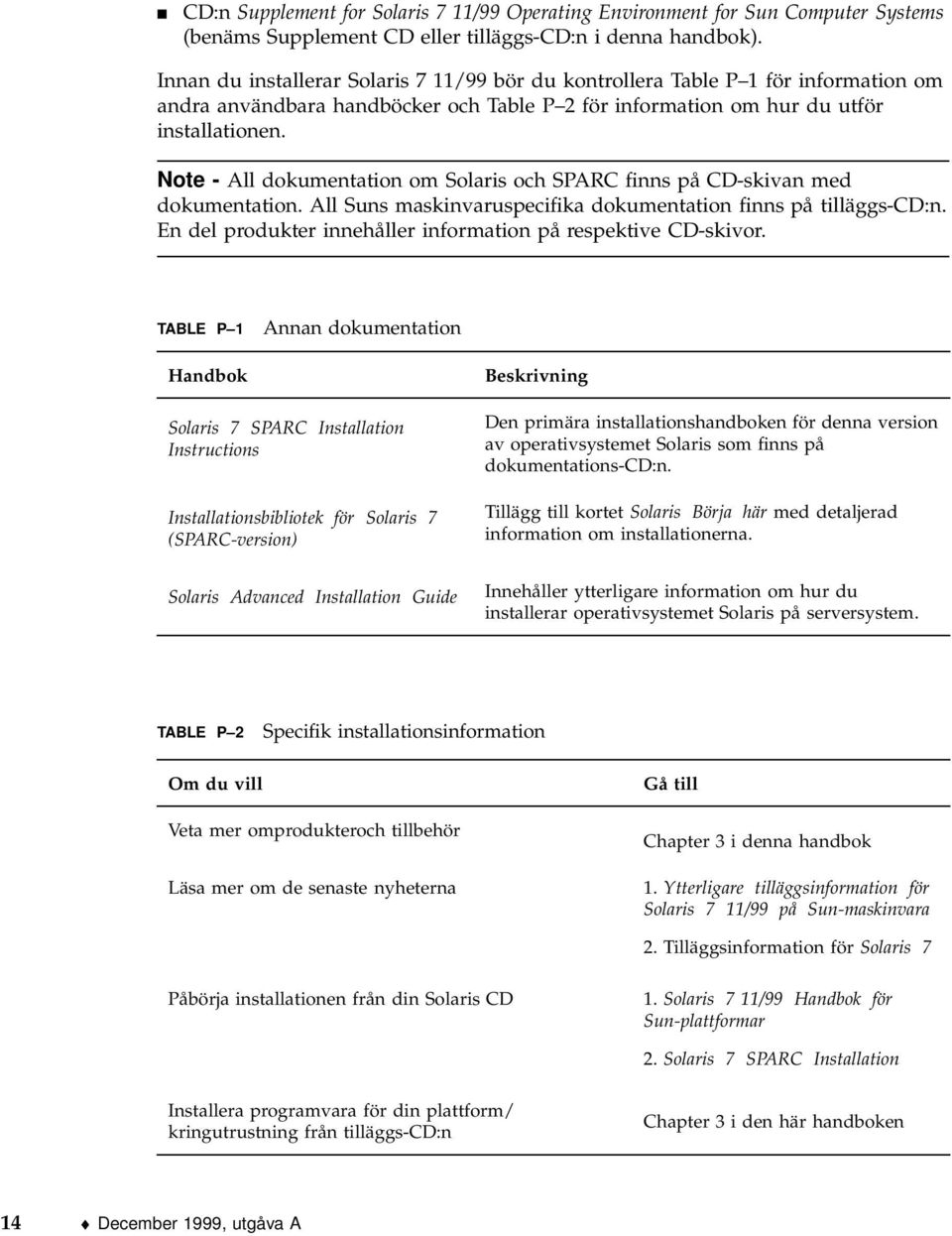 Note - All dokumentation om Solaris och SPARC finns på CD-skivan med dokumentation. All Suns maskinvaruspecifika dokumentation finns på tilläggs-cd:n.