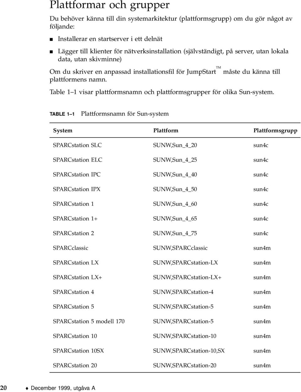 Table 1 1 visar plattformsnamn och plattformsgrupper för olika Sun-system.