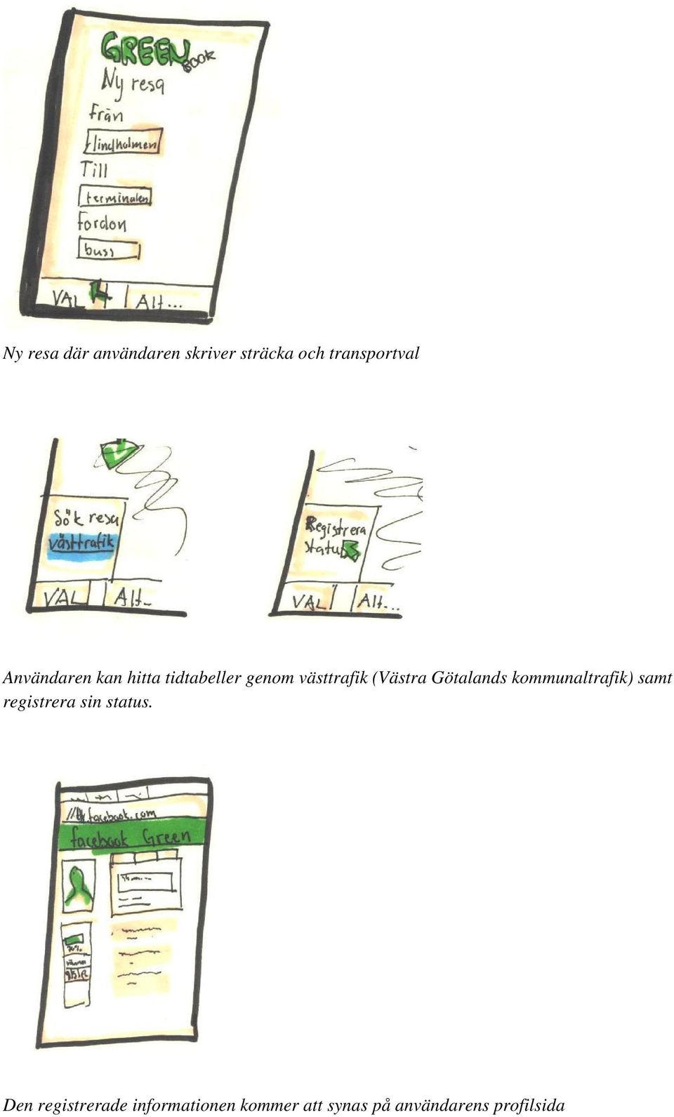 Götalands kommunaltrafik) samt registrera sin status.