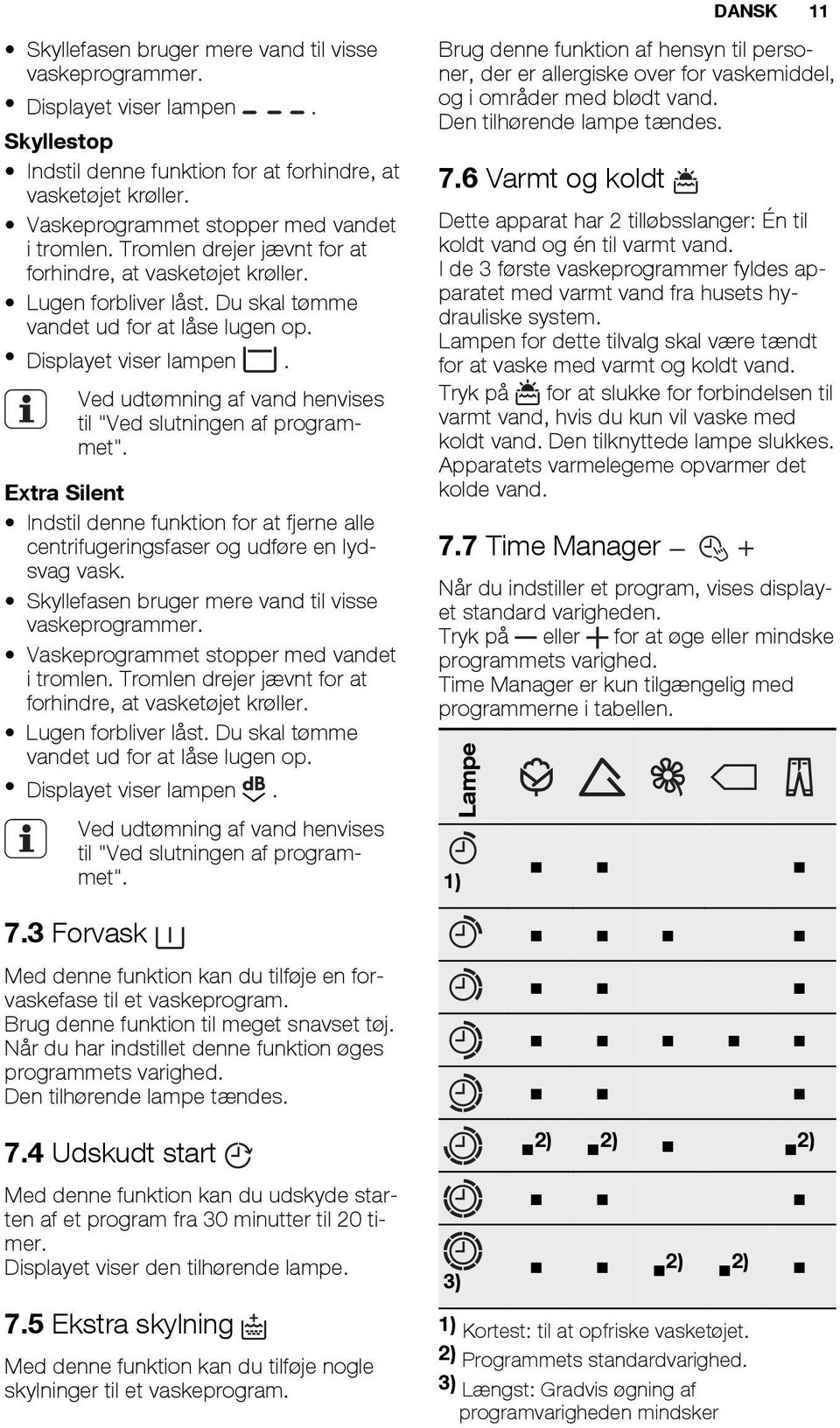 Extra Silent Indstil denne funktion for at fjerne alle centrifugeringsfaser og udføre en lydsvag vask. Skyllefasen bruger mere vand til visse vaskeprogrammer.