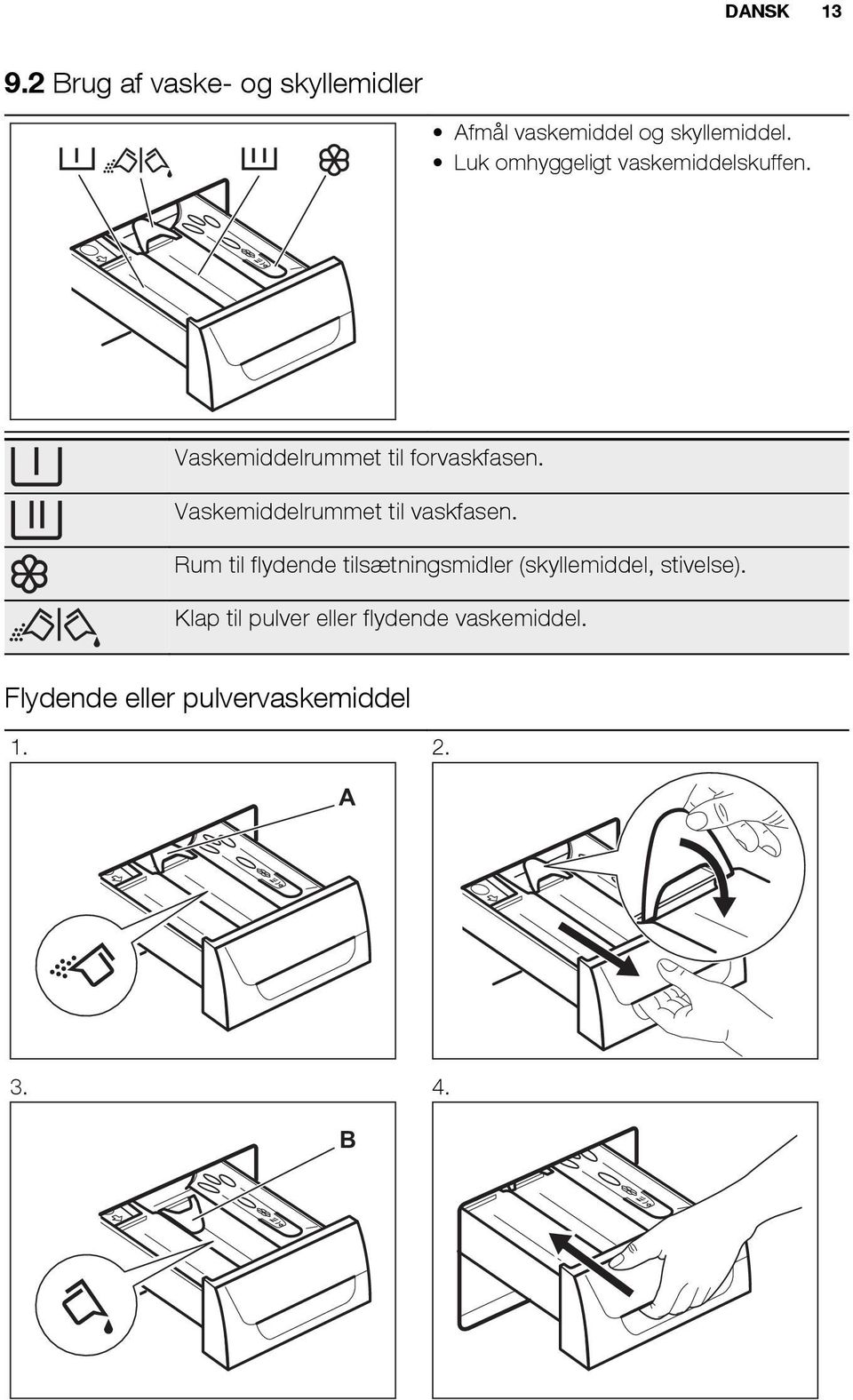 Vaskemiddelrummet til vaskfasen.