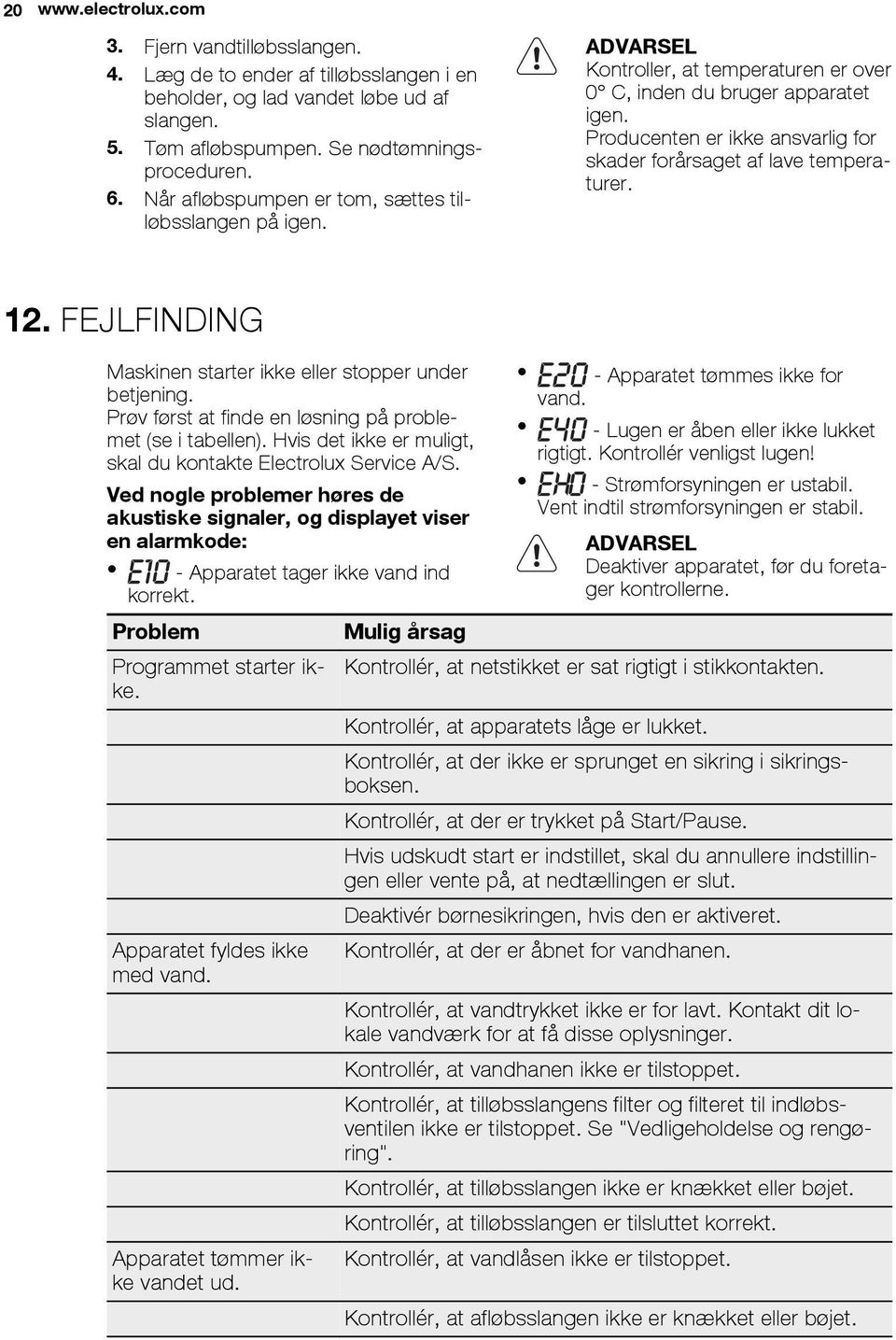 Producenten er ikke ansvarlig for skader forårsaget af lave temperaturer. 12. FEJLFINDING Maskinen starter ikke eller stopper under betjening.