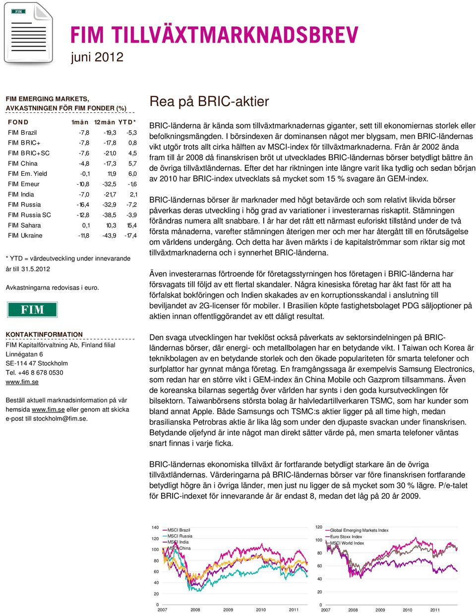 värdeutveckling under innevarande år till 31.5.2012 Avkastningarna redovisas i euro. KONTAKTINFORMATION FIM Kapitalförvaltning Ab, Finland filial Linnégatan 6 SE-114 47 Stockholm Tel.