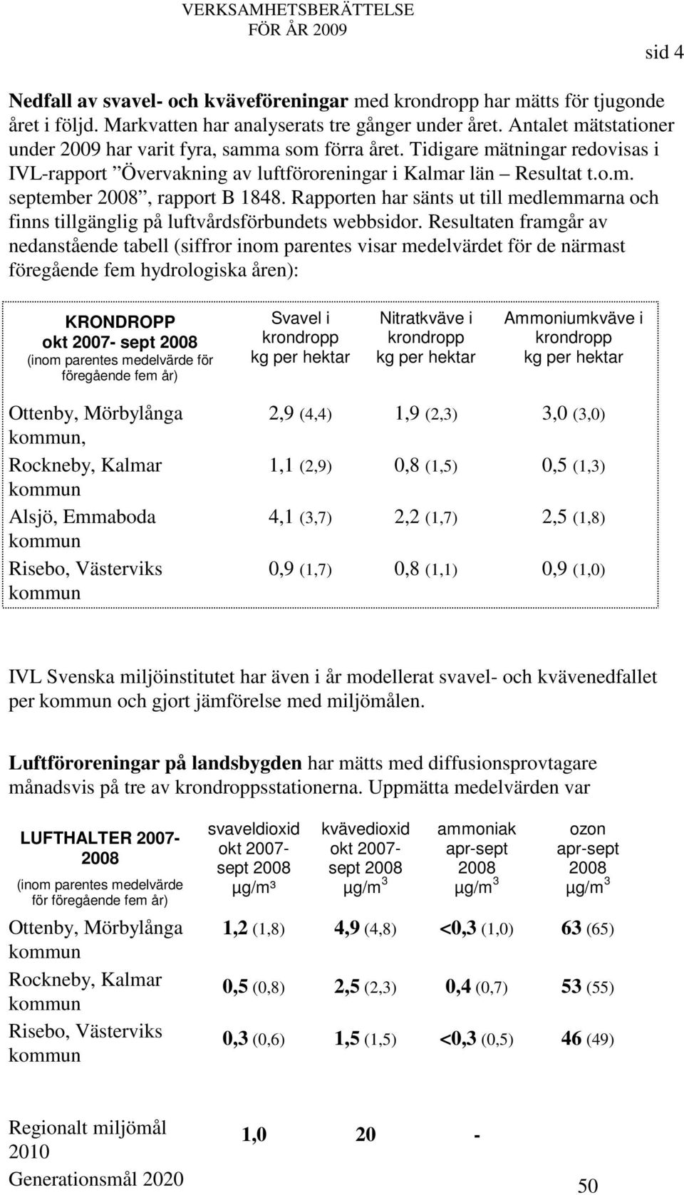 Rapporten har sänts ut till medlemmarna och finns tillgänglig på luftvårdsförbundets webbsidor.