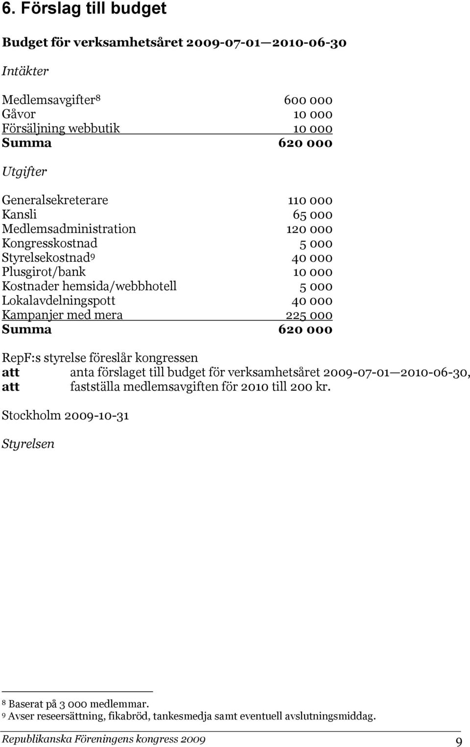 Kampanjer med mera 225 000 Summa 620 000 RepF:s styrelse föreslår kongressen att anta förslaget till budget för verksamhetsåret 2009-07-01 2010-06-30, att fastställa medlemsavgiften för