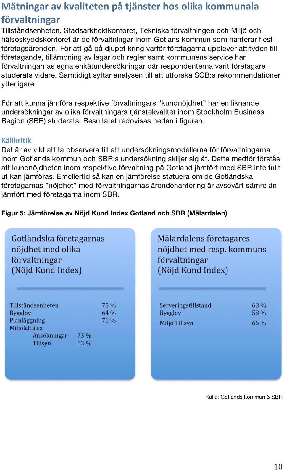 respondenterna varit företagare studerats vidare. Samtidigt syftar analysen till att utforska SCB:s rekommendationer ytterligare.