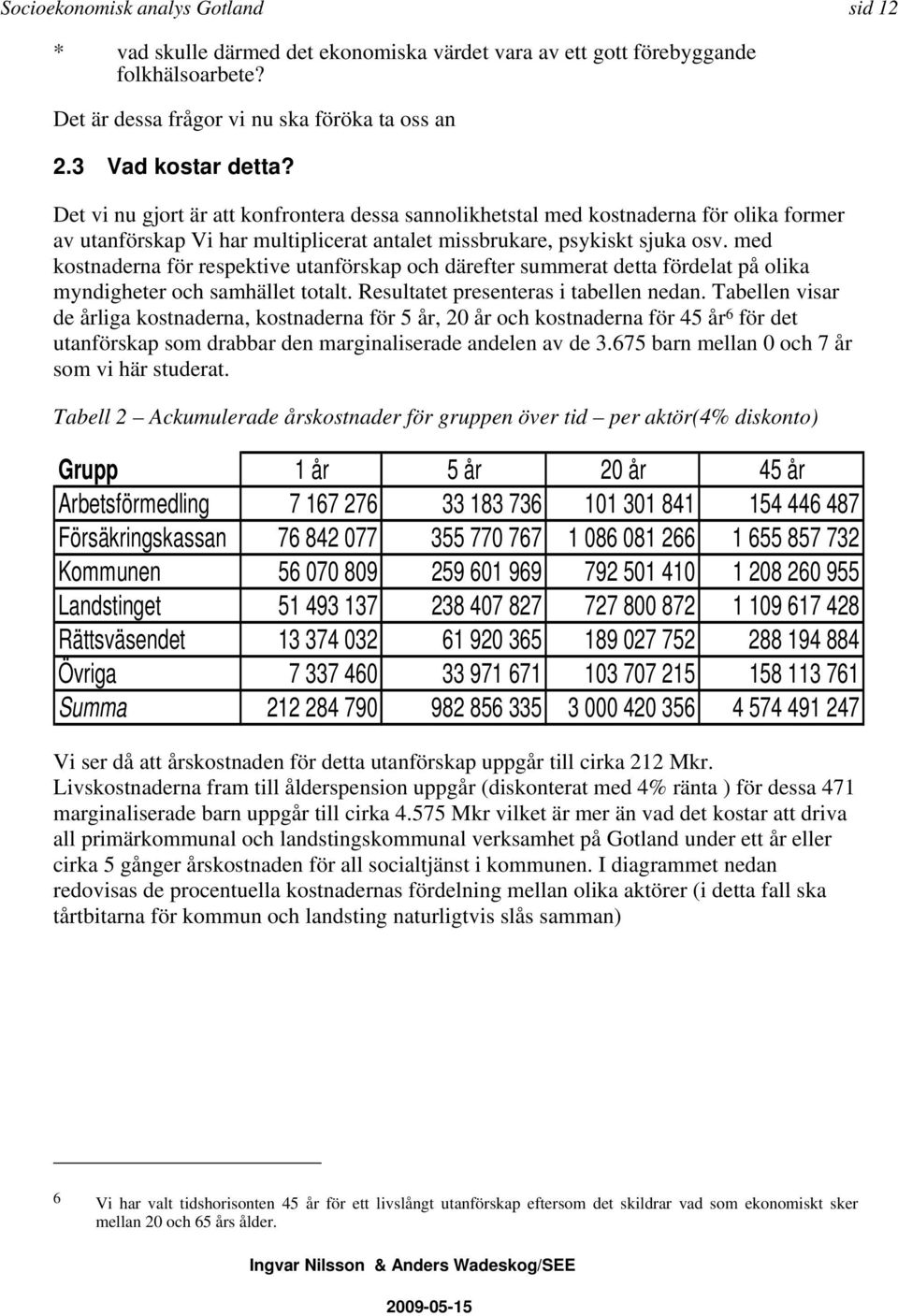 med kostnaderna för respektive utanförskap och därefter summerat detta fördelat på olika myndigheter och samhället totalt. Resultatet presenteras i tabellen nedan.