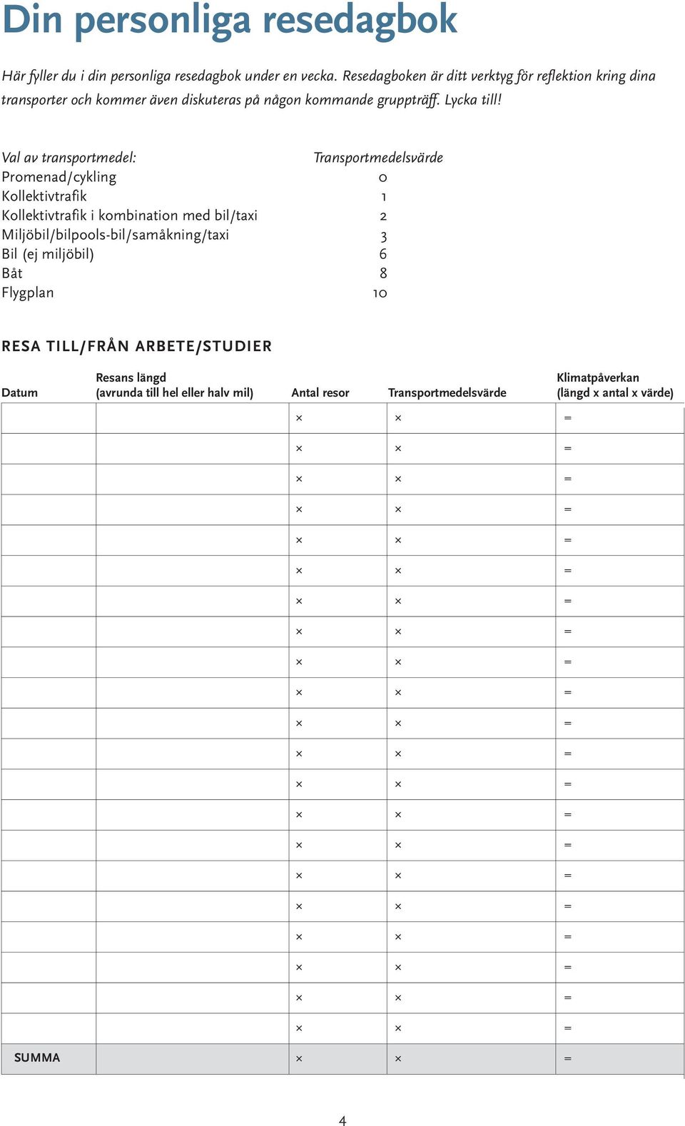 kommande gruppträff. Lycka till!