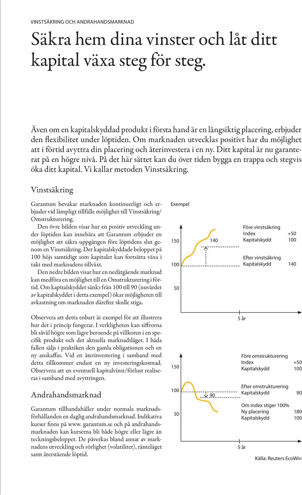 Om marknaden utvecklas positivt har du möjlighet att i förtid avyttra din placering och återinvestera i en ny. Ditt kapital är nu garanterat på en högre nivå.