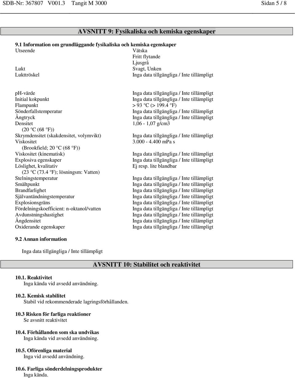 Ångtryck Densitet (20 C (68 F)) Skrymdensitet (skakdensitet, volymvikt) Viskositet (Brookfield; 20 C (68 F)) Viskositet (kinematisk) Explosiva egenskaper Löslighet, kvalitativ (23 C (73.