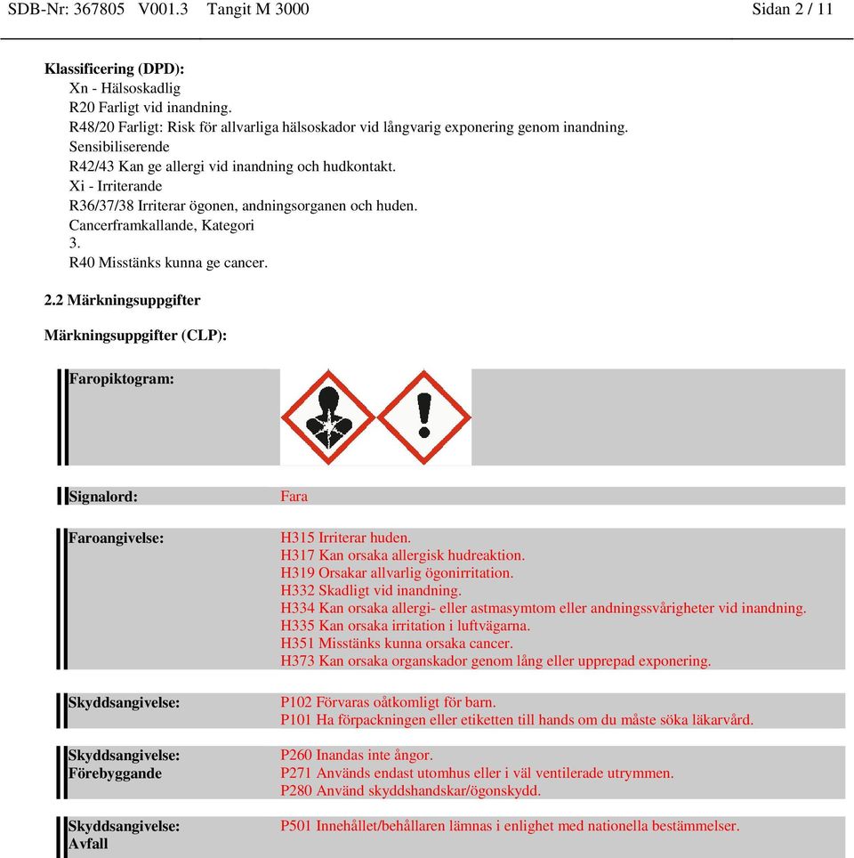 Xi - Irriterande R36/37/38 Irriterar ögonen, andningsorganen och huden. Cancerframkallande, Kategori 3. R40 Misstänks kunna ge cancer. 2.