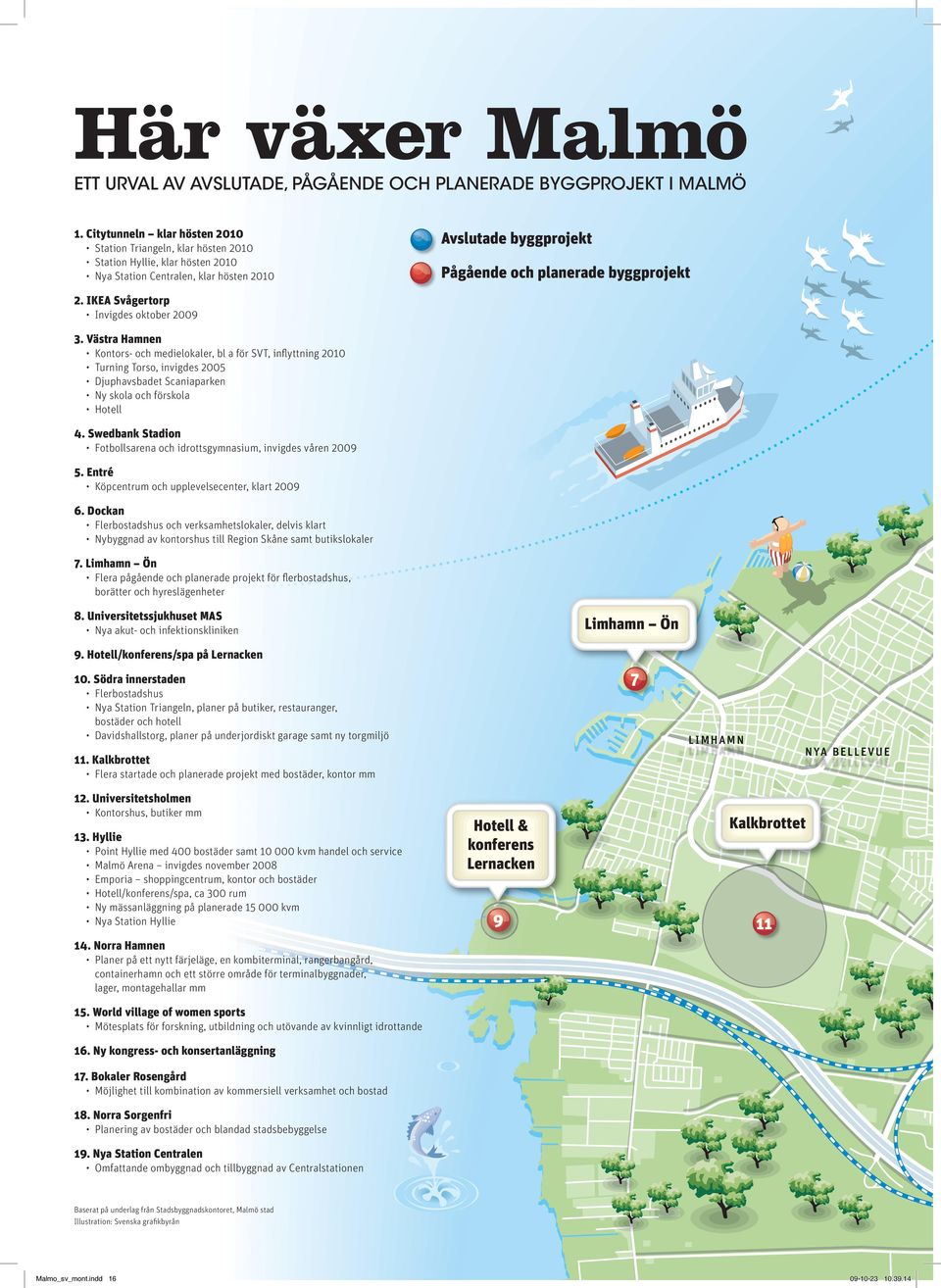 IKEA Svågertorp Invigdes oktober 2009 3. Västra Hamnen Kontors- och medielokaler, bl a för SVT, inflyttning 2010 Turning Torso, invigdes 2005 Djuphavsbadet Scaniaparken Ny skola och förskola Hotell 4.