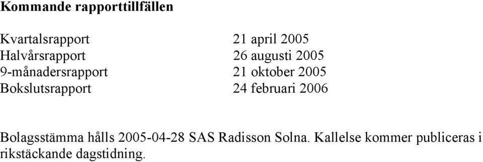 Bokslutsrapport 24 februari 2006 Bolagsstämma hålls 2005-04-28