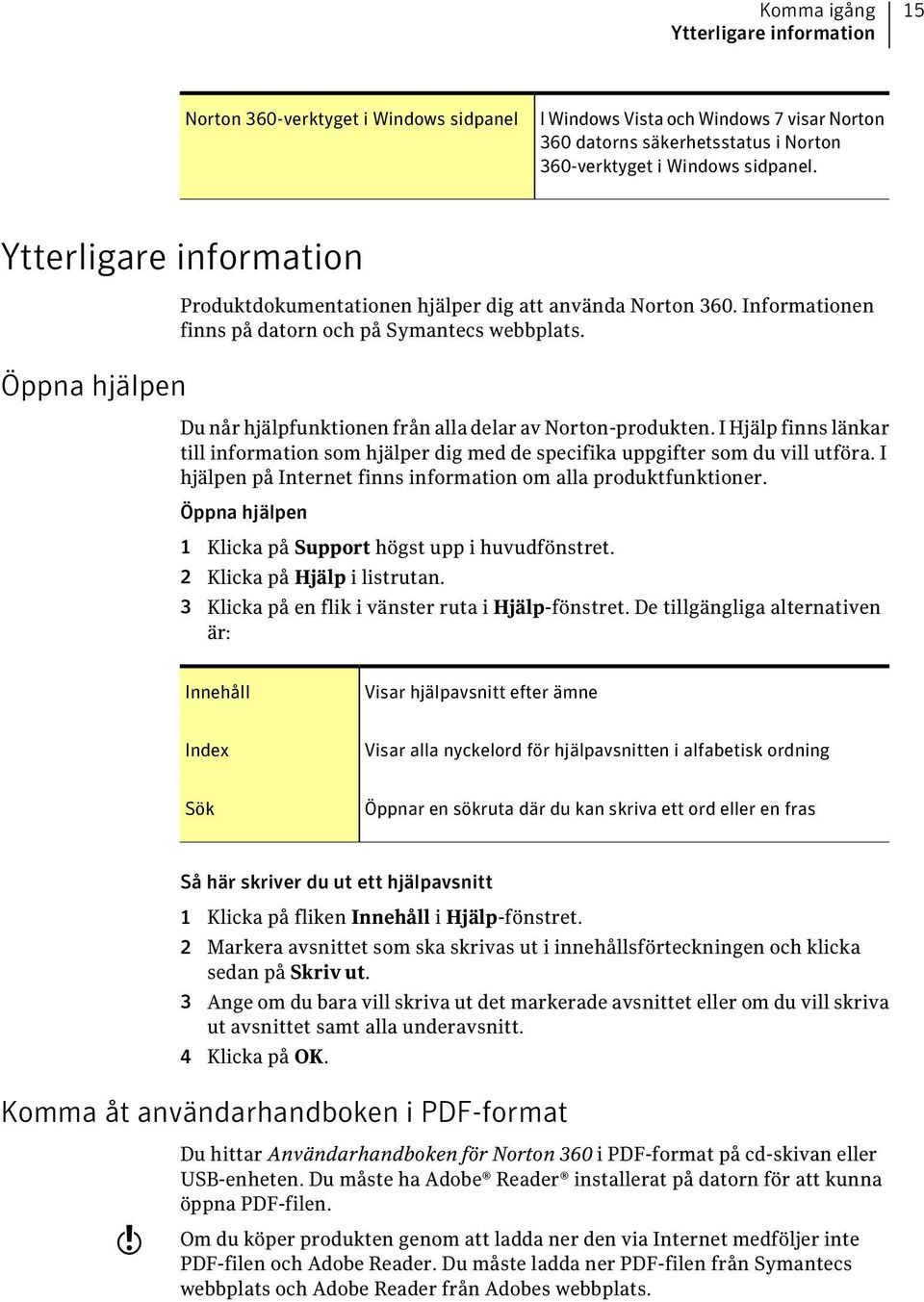 Du når hjälpfunktionen från alla delar av Norton-produkten. I Hjälp finns länkar till information som hjälper dig med de specifika uppgifter som du vill utföra.