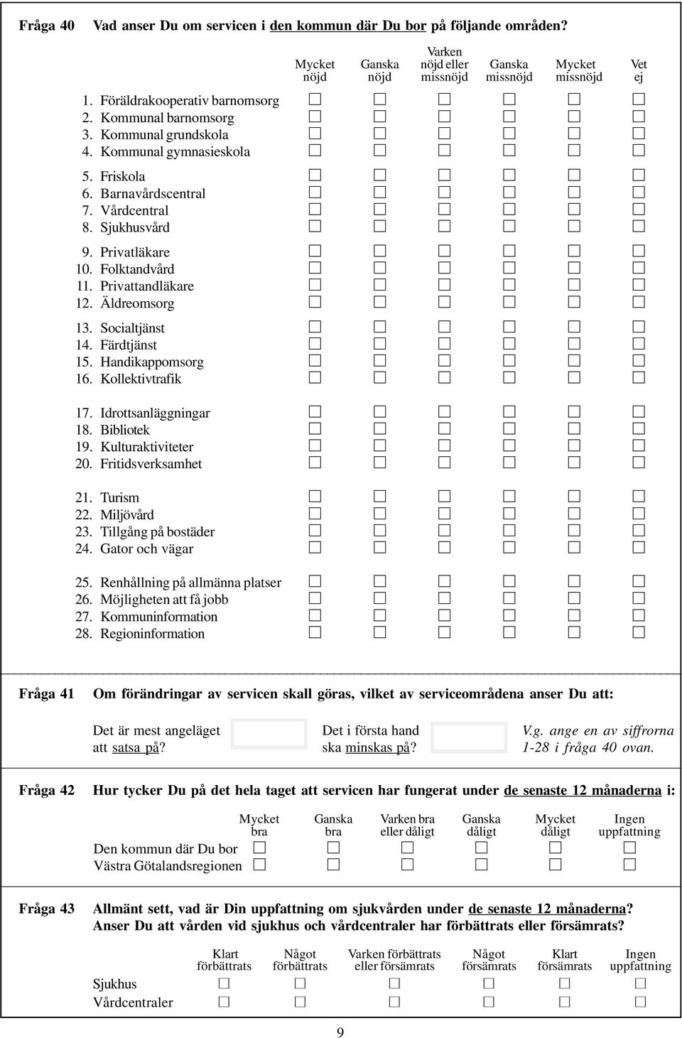 Folktandvård 11. Privattandläkare 12. Äldreomsorg 13. Socialtjänst 14. Färdtjänst 15. Handikappomsorg 16. Kollektivtrafik 17. Idrottsanläggningar 18. Bibliotek 19. Kulturaktiviteter 20.