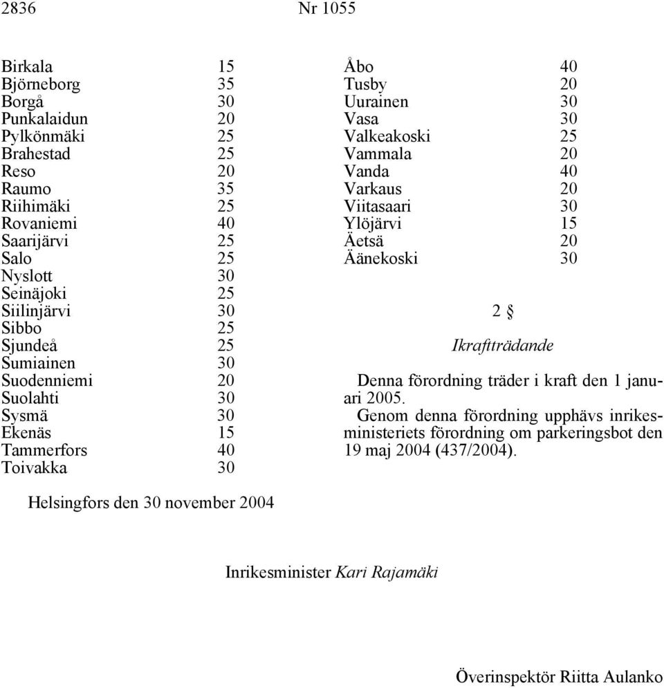 Valkeakoski 25 Vammala 20 Vanda 40 Varkaus 20 Viitasaari 30 Ylöjärvi 15 Äetsä 20 Äänekoski 30 2 Ikraftträdande Denna förordning träder i kraft den 1 januari 2005.