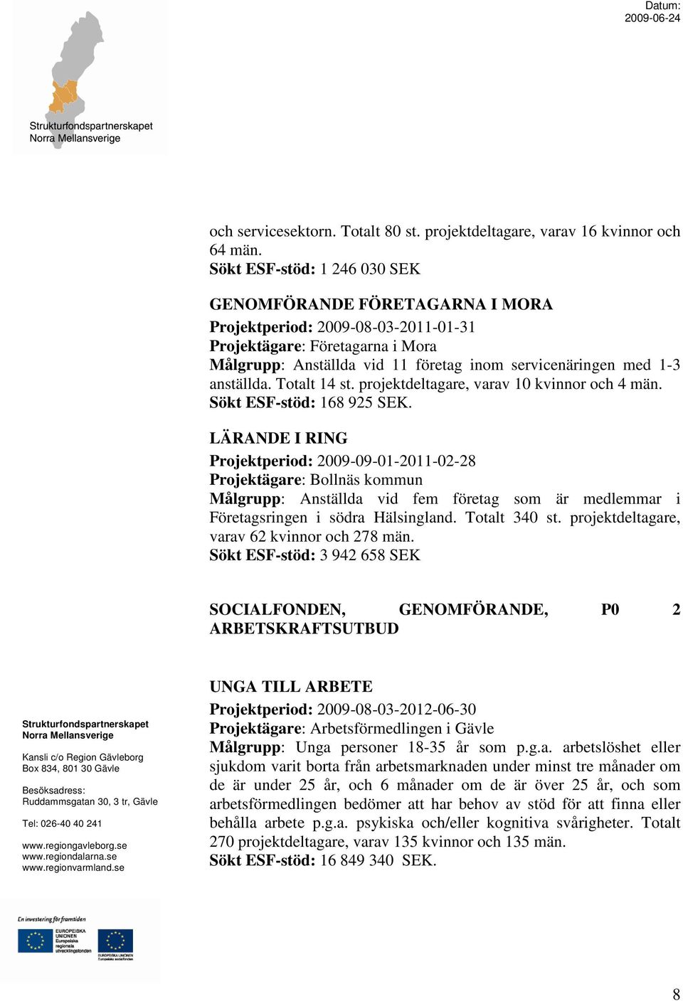 anställda. Totalt 14 st. projektdeltagare, varav 10 kvinnor och 4 män. Sökt ESF-stöd: 168 925 SEK.