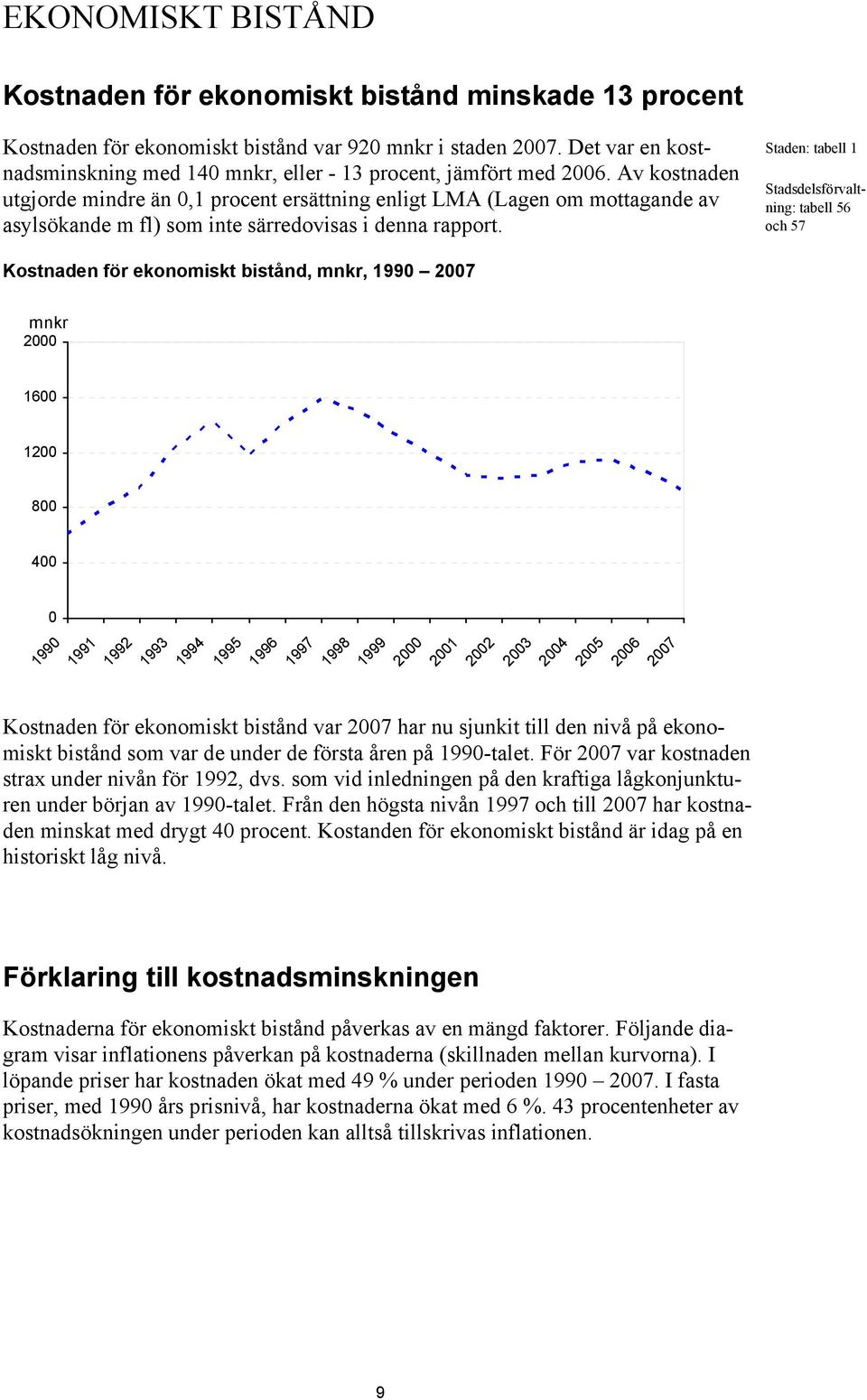 Av kostnaden utgjorde mindre än 0,1 procent ersättning enligt LMA (Lagen om mottagande av asylsökande m fl) som inte särredovisas i denna rapport.