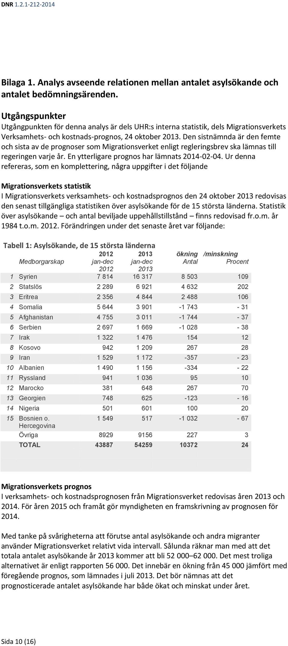 Den sistnämnda är den femte och sista av de prognoser som Migrationsverket enligt regleringsbrev ska lämnas till regeringen varje år. En ytterligare prognos har lämnats 2014-02-04.