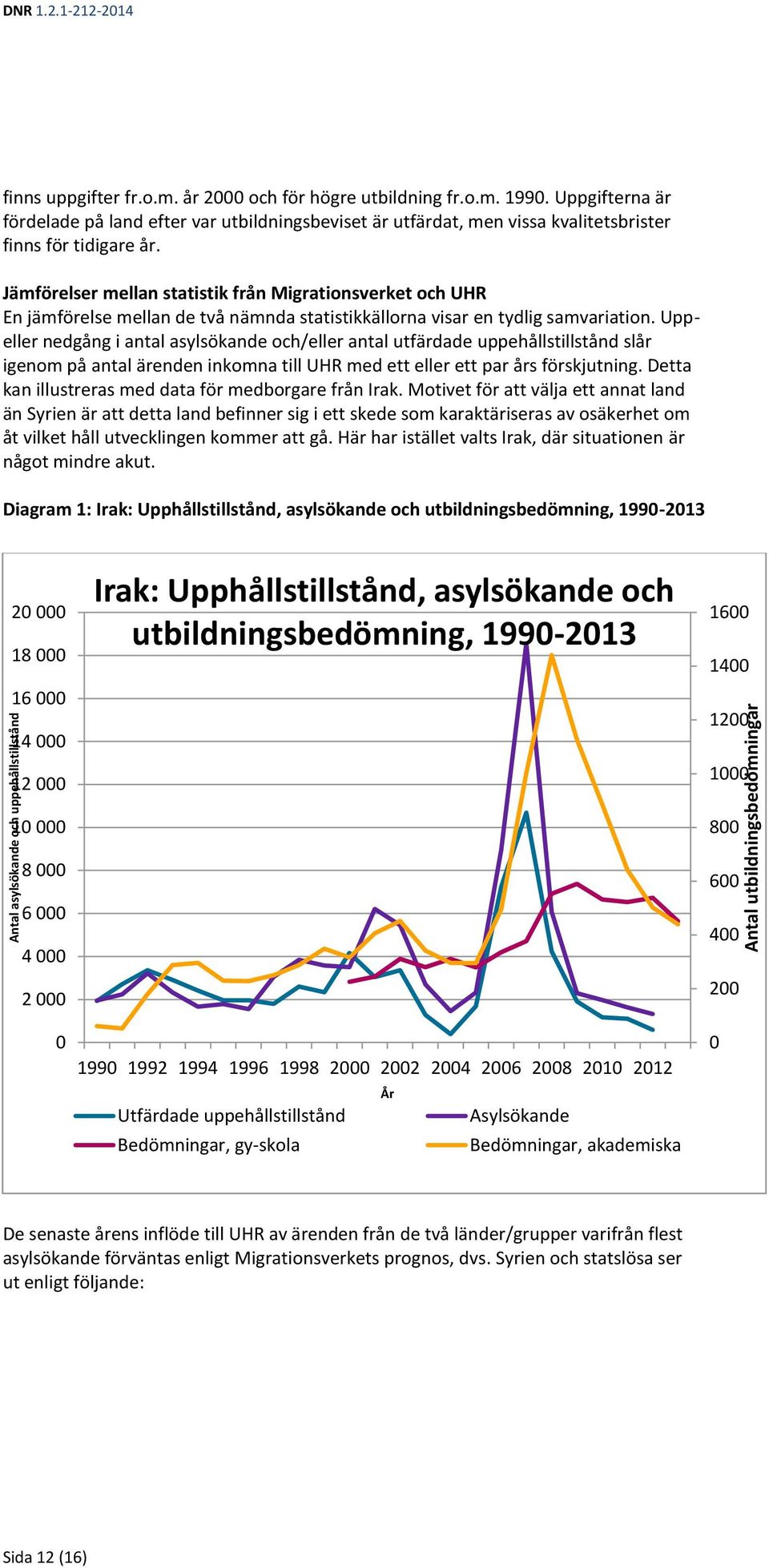 Jämförelser mellan statistik från Migrationsverket och UHR En jämförelse mellan de två nämnda statistikkällorna visar en tydlig samvariation.