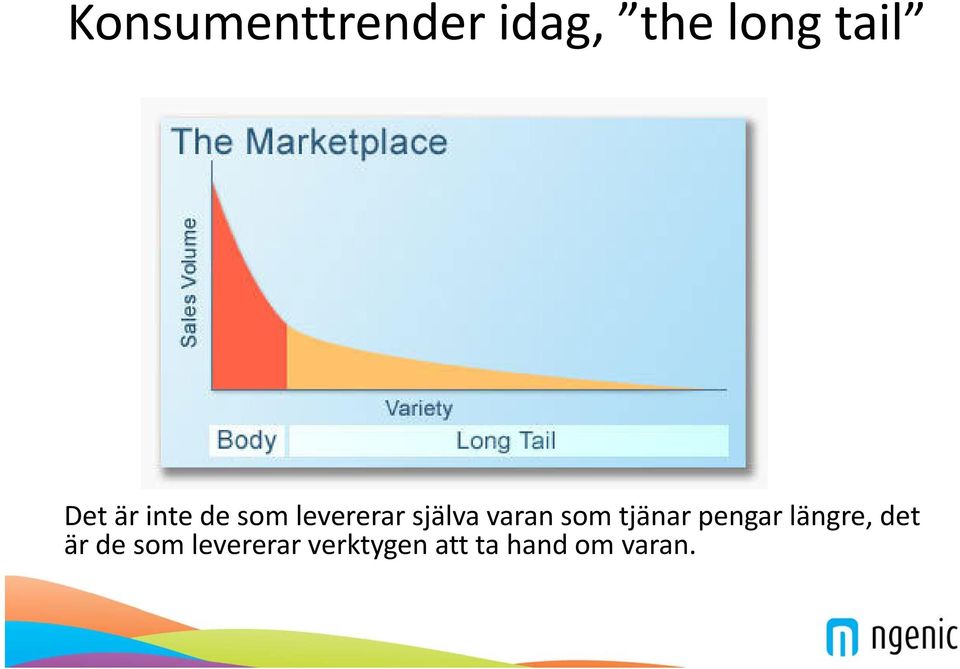 varan som tjänar pengar längre, det är