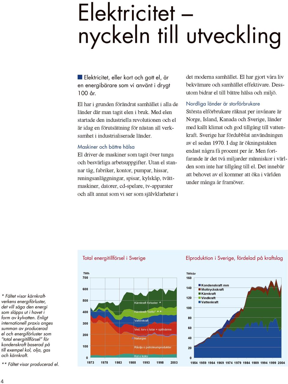 Med elen startade den industriella revolutionen och el är idag en förutsättning för nästan all verksamhet i industrialiserade länder.