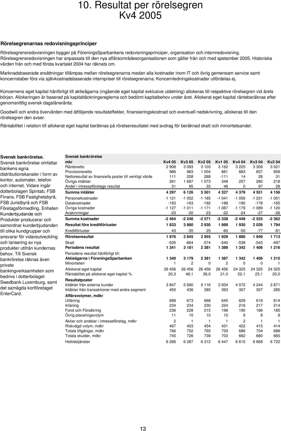 Marknadsbaserade ersättningar tillämpas mellan rörelsegrenarna medan alla kostnader inom IT och övrig gemensam service samt koncernstaber förs via självkostnadsbaserade internpriser till