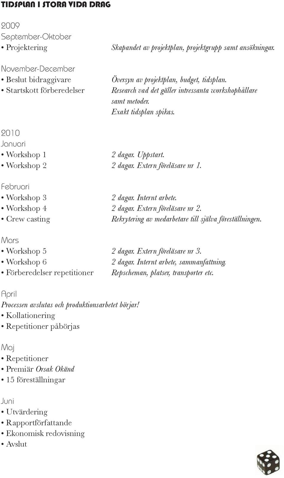 Extern föreläsare nr 1. Februari Workshop 3 2 dagar. Internt arbete. Workshop 4 2 dagar. Extern föreläsare nr 2. Crew casting Rekrytering av medarbetare till själva föreställningen.