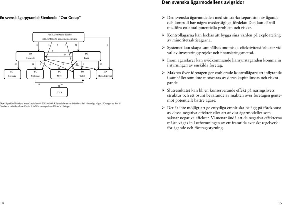 Systemet kan skapa samhällsekonomiska effektivitetsförluster vid val av investeringsprojekt och finansieringsmetod.