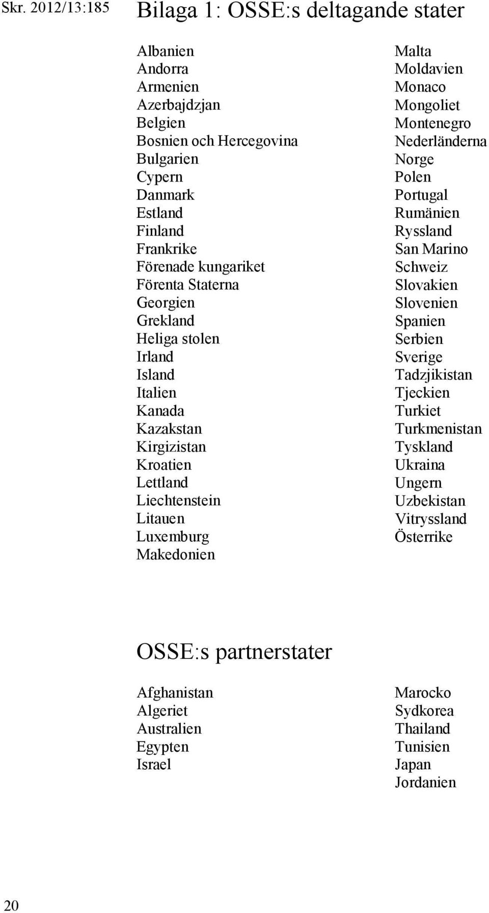 Monaco Mongoliet Montenegro Nederländerna Norge Polen Portugal Rumänien Ryssland San Marino Schweiz Slovakien Slovenien Spanien Serbien Sverige Tadzjikistan Tjeckien Turkiet