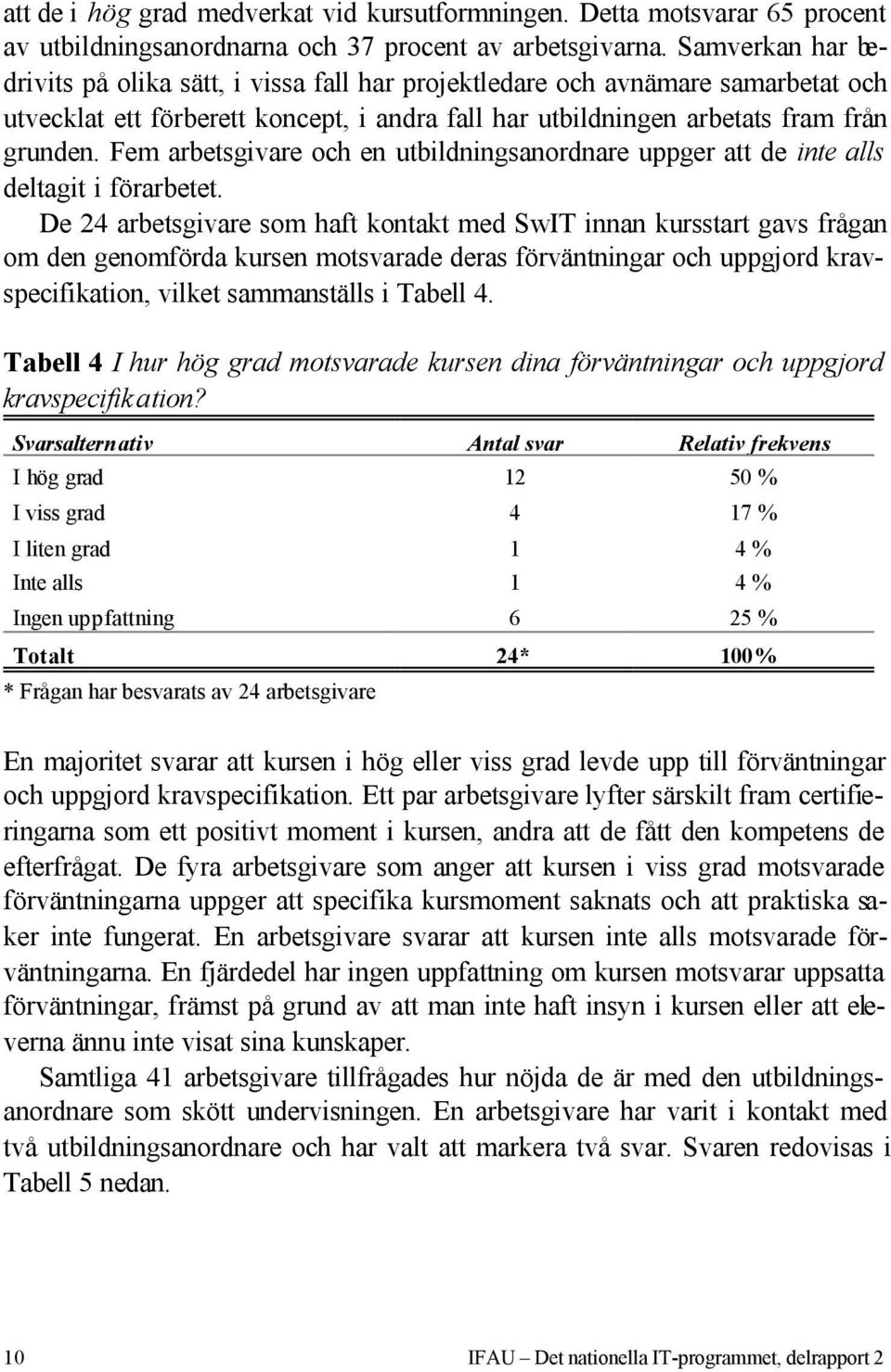 Fem arbetsgivare och en utbildningsanordnare uppger att de inte alls deltagit i förarbetet.