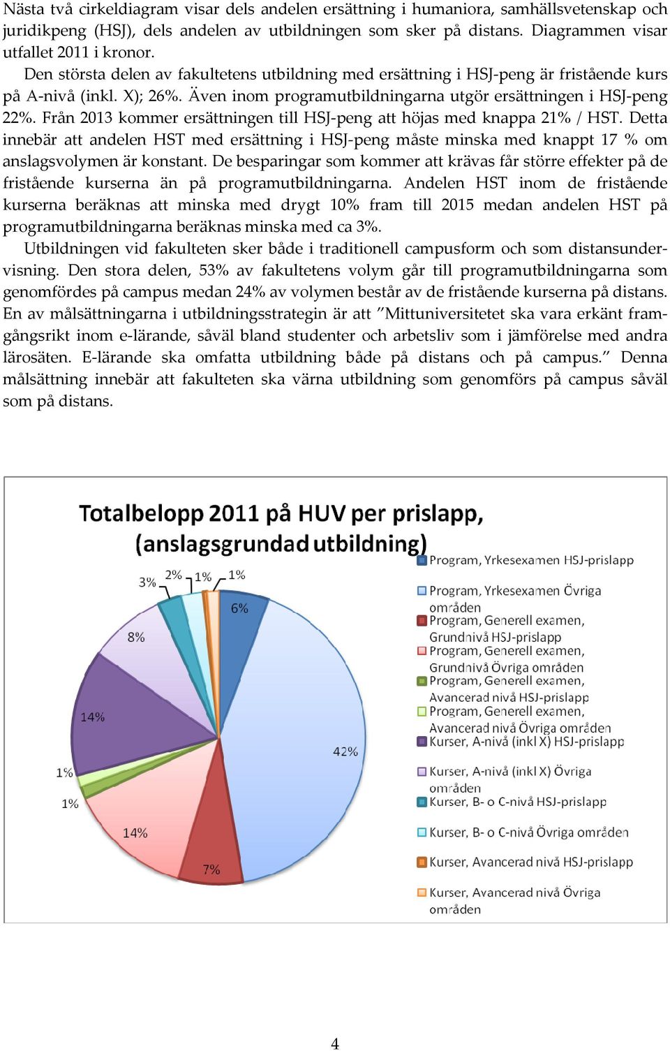 Från 2013 kommer ersättningen till HSJ peng att höjas med knappa 21% / HST. Detta innebär att andelen HST med ersättning i HSJ peng måste minska med knappt 17 % om anslagsvolymen är konstant.