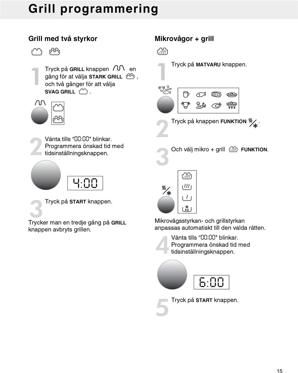 3Och välj mikro + grill FUNKTION. 4:00 3Tryck på START knappen. Trycker man en tredje gång på GRILL knappen avbryts grillen.