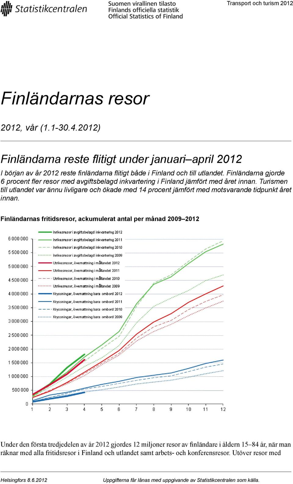 Turismen till utlandet var ännu livligare och ökade med 1 procent jämfört med motsvarande tidpunkt året innan.