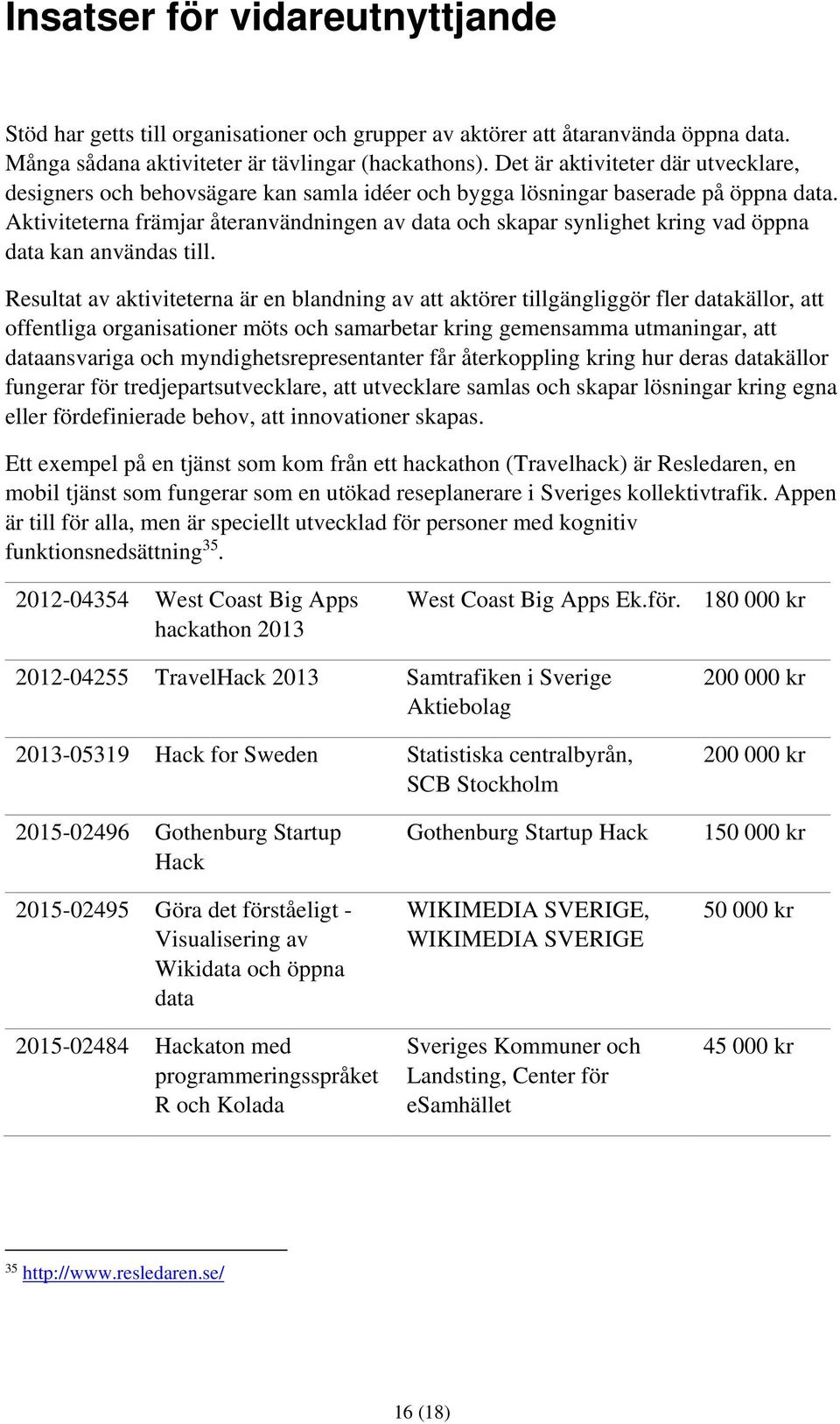 Aktiviteterna främjar återanvändningen av data och skapar synlighet kring vad öppna data kan användas till.