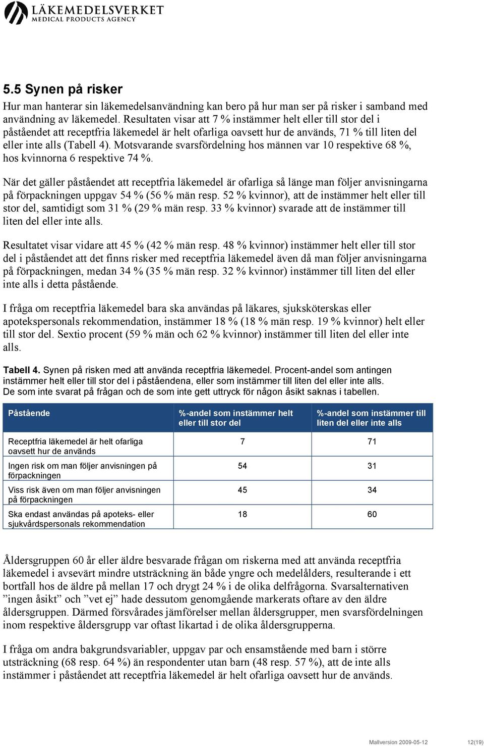 Motsvarande svarsfördelning hos männen var 10 respektive 68 %, hos kvinnorna 6 respektive 74 %.