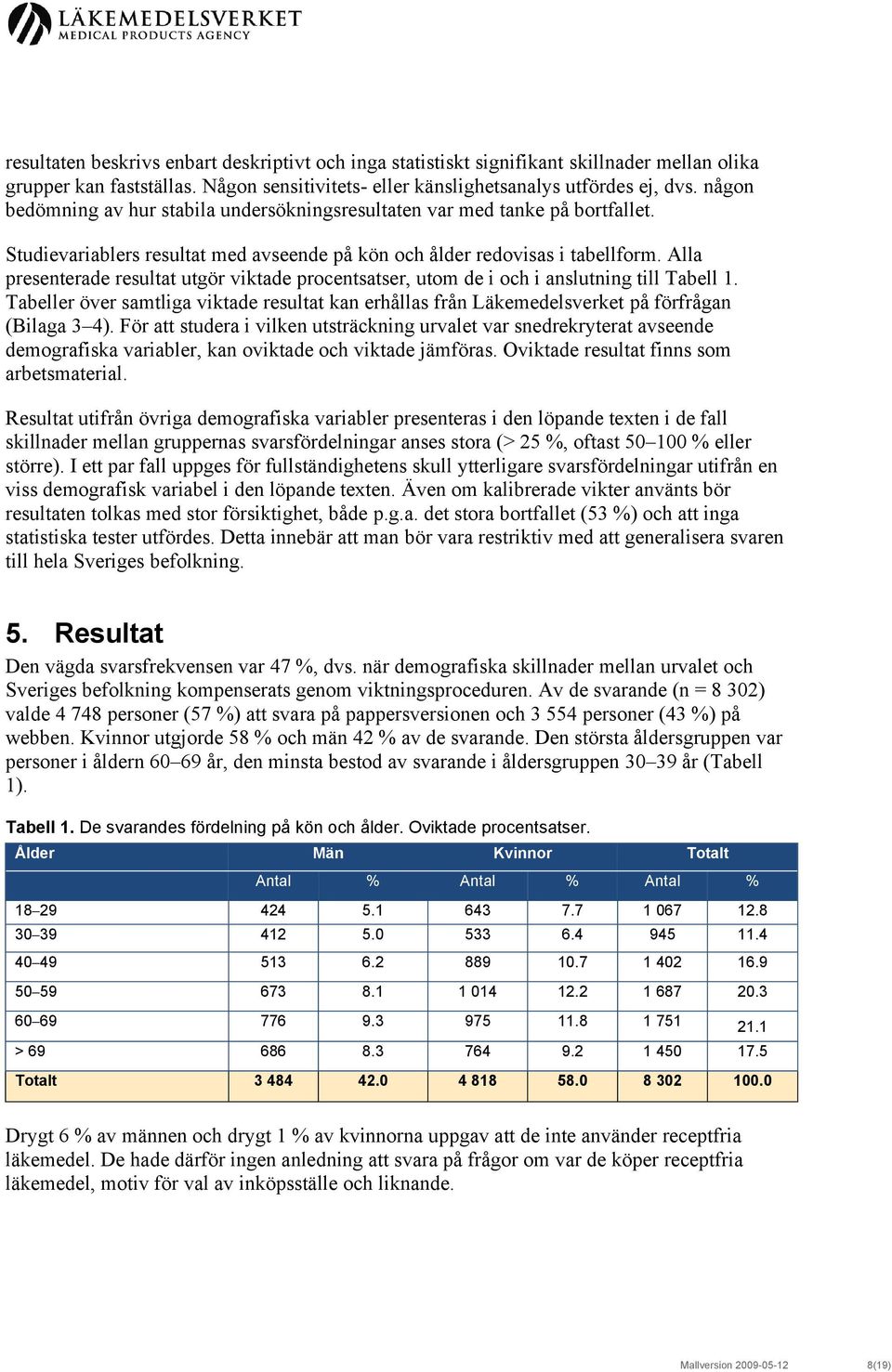 Alla presenterade resultat utgör viktade procentsatser, utom de i och i anslutning till Tabell 1. Tabeller över samtliga viktade resultat kan erhållas från Läkemedelsverket på förfrågan (Bilaga 3 4).