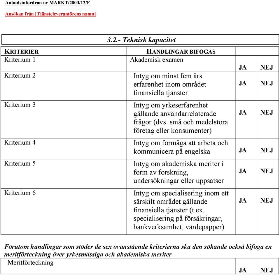 små och medelstora företag eller konsumenter) Intyg om förmåga att arbeta och kommunicera på engelska Intyg om akademiska meriter i form av forskning, undersökningar eller uppsatser Intyg om