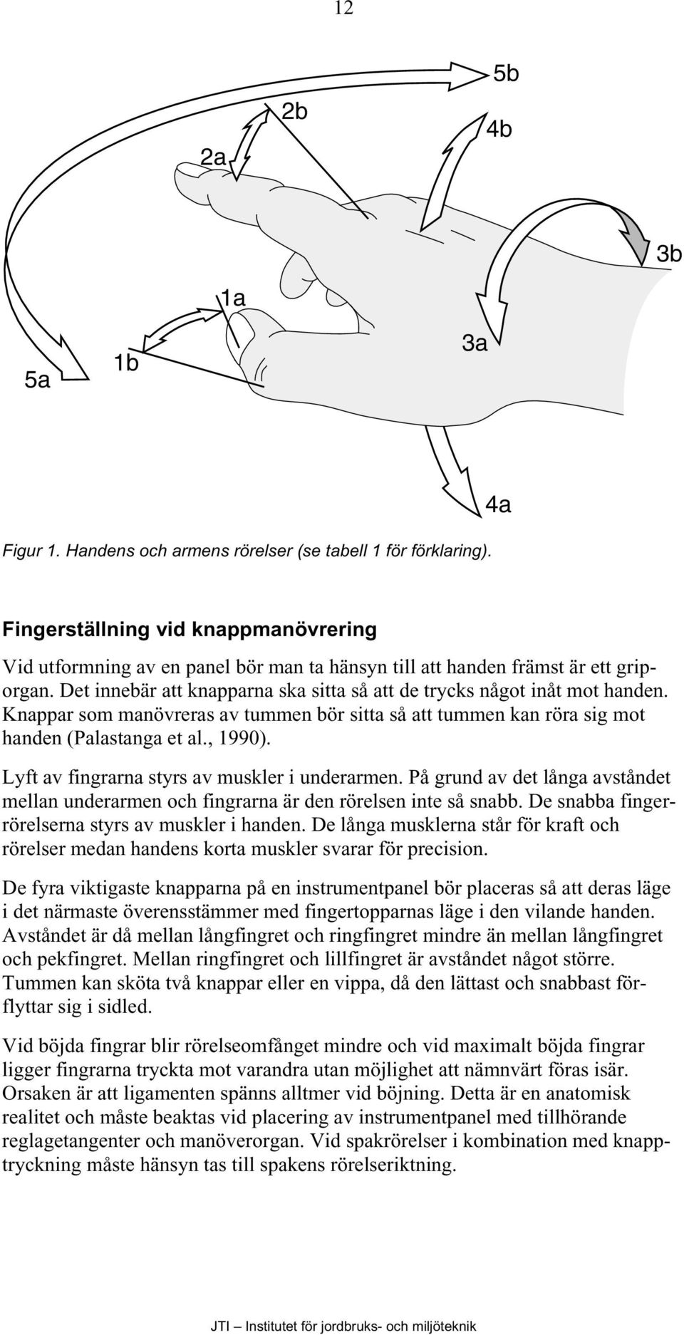 Knappar som manövreras av tummen bör sitta så att tummen kan röra sig mot handen (Palastanga et al., 1990). Lyft av fingrarna styrs av muskler i underarmen.