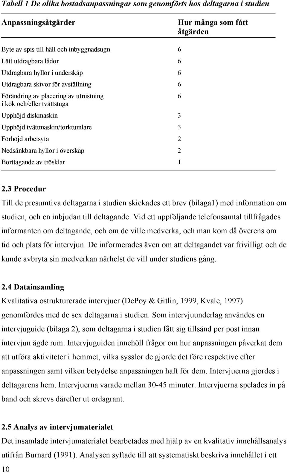 arbetsyta 2 Nedsänkbara hyllor i överskåp 2 Borttagande av trösklar 1 2.