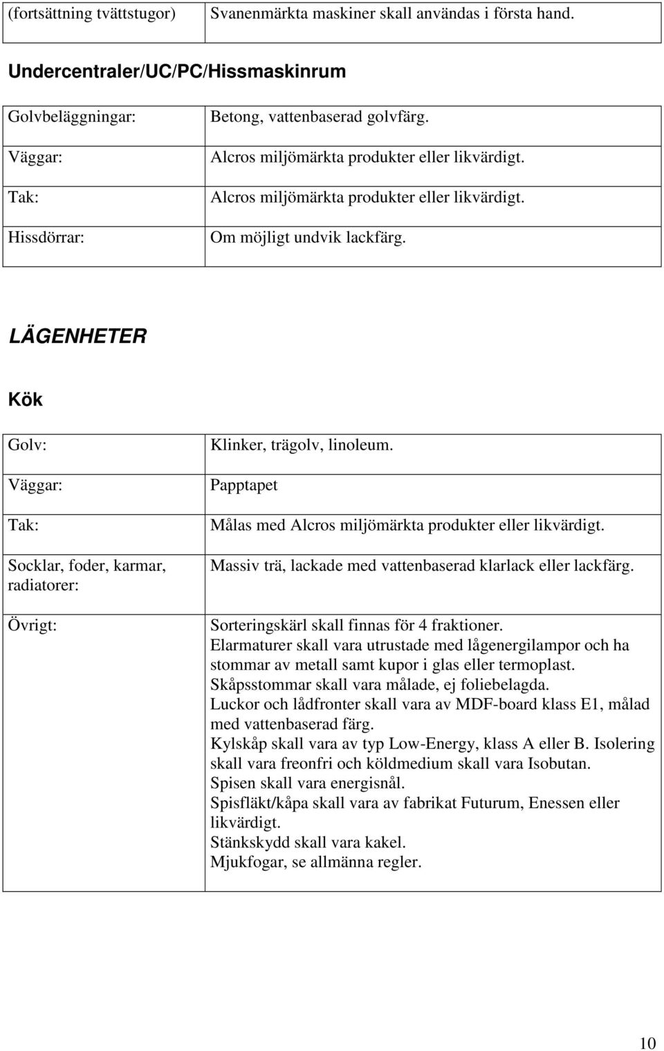 LÄGENHETER Kök Golv: Socklar, foder, karmar, radiatorer: Övrigt: Klinker, trägolv, linoleum. Papptapet Målas med Alcros miljömärkta produkter eller likvärdigt.