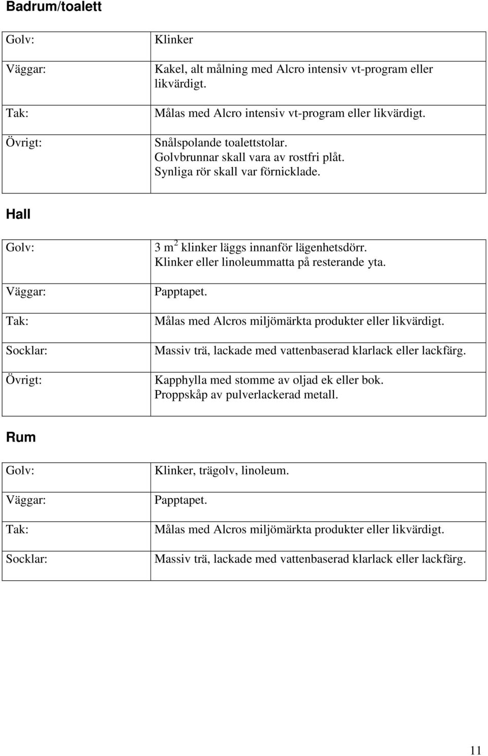 Papptapet. Målas med Alcros miljömärkta produkter eller likvärdigt. Massiv trä, lackade med vattenbaserad klarlack eller lackfärg. Kapphylla med stomme av oljad ek eller bok.