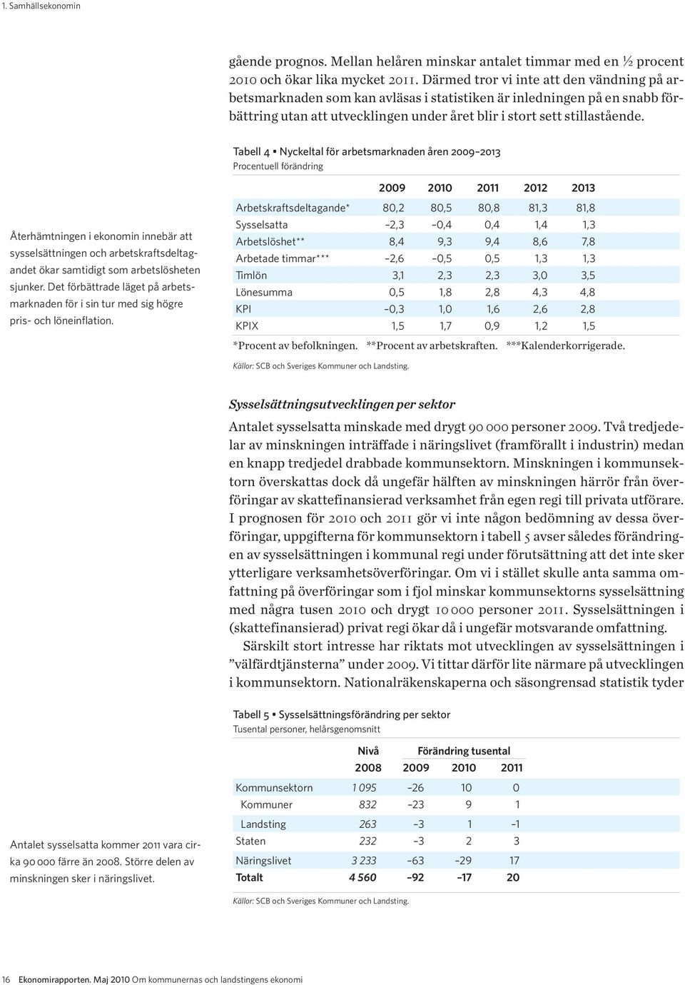 Tabell 4 Nyckeltal för arbetsmarknaden åren 2009 2013 Procentuell förändring 2009 2010 2011 2012 2013 Återhämtningen i ekonomin innebär att sysselsättningen och arbetskraftsdeltag - andet ökar