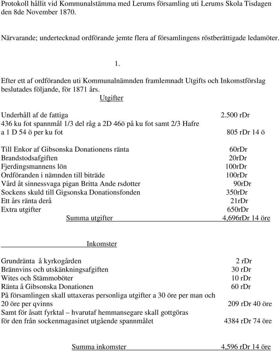 Utgifter Underhåll af de fattiga 436 ku fot spannmål 1/3 del råg a 2D 46ö på ku fot samt 2/3 Hafre a 1 D 54 ö per ku fot Till Enkor af Gibsonska Donationens ränta Brandstodsafgiften Fjerdingsmannens