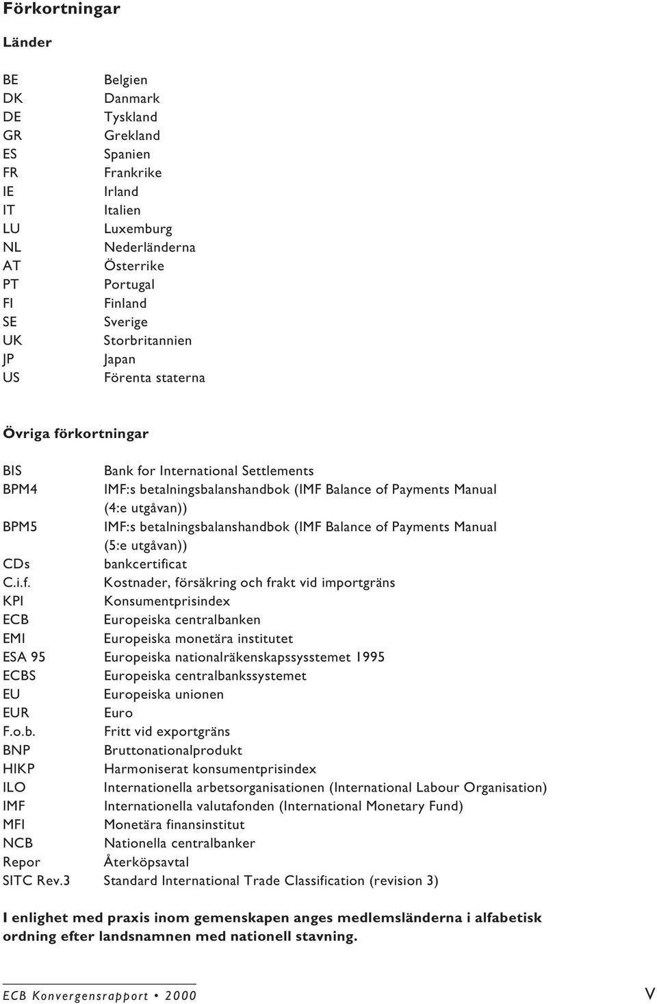 betalningsbalanshandbok (IMF Balance of 