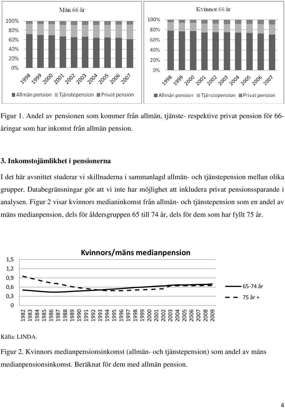 Inkomstojämlikhet i pensionerna I det här avsnittet studerar vi skillnaderna i sammanlagd allmän- och tjänstepension mellan olika grupper.