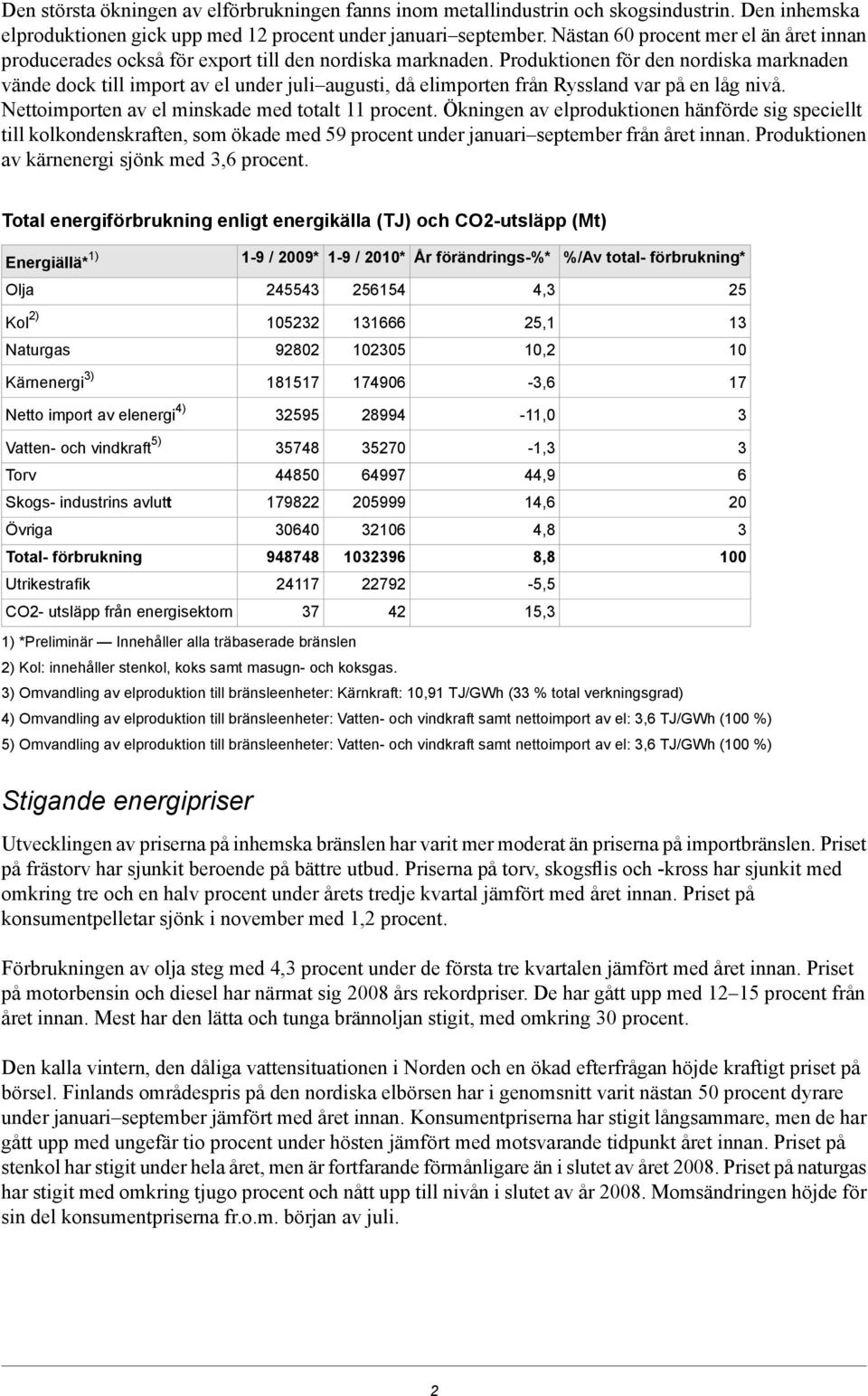 Produktionen för den nordiska marknaden vände dock till import av el under juli augusti, då elimporten från Ryssland var på en låg nivå. Nettoimporten av el minskade med totalt 11 procent.