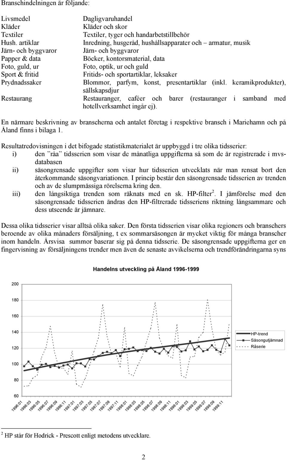 och armatur, musik Järn- och byggvaror Böcker, kontorsmaterial, data Foto, optik, ur och guld Fritids- och sportartiklar, leksaker Blommor, parfym, konst, presentartiklar (inkl.