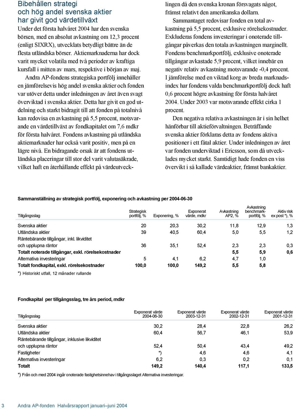 Andra AP-fondens strategiska portfölj innehåller en jämförelsevis hög andel svenska aktier och fonden var utöver detta under inledningen av året även svagt överviktad i svenska aktier.