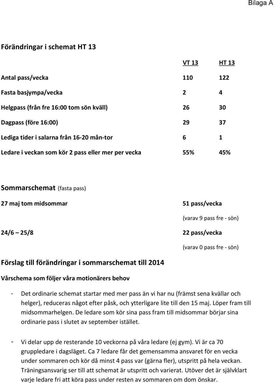 Förslag till förändringar i sommarschemat till 2014 Vårschema som följer våra motionärers behov (varav 0 pass fre - sön) - Det ordinarie schemat startar med mer pass än vi har nu (främst sena kvällar